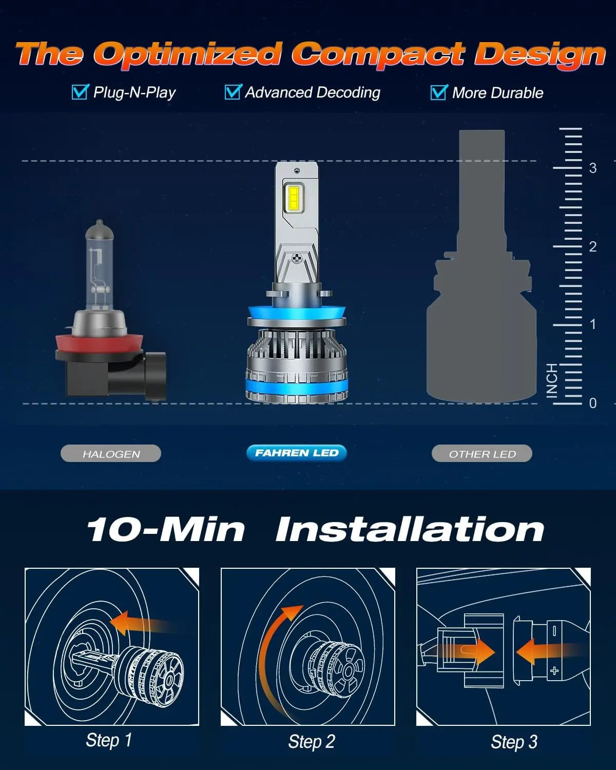 FAHREN LED H11 Fog Bulbs,120W 60000LM H8/H9 Headlights Bright Lighting Bulb,6500K Cool White IP68 Waterproof,Pack of 2
