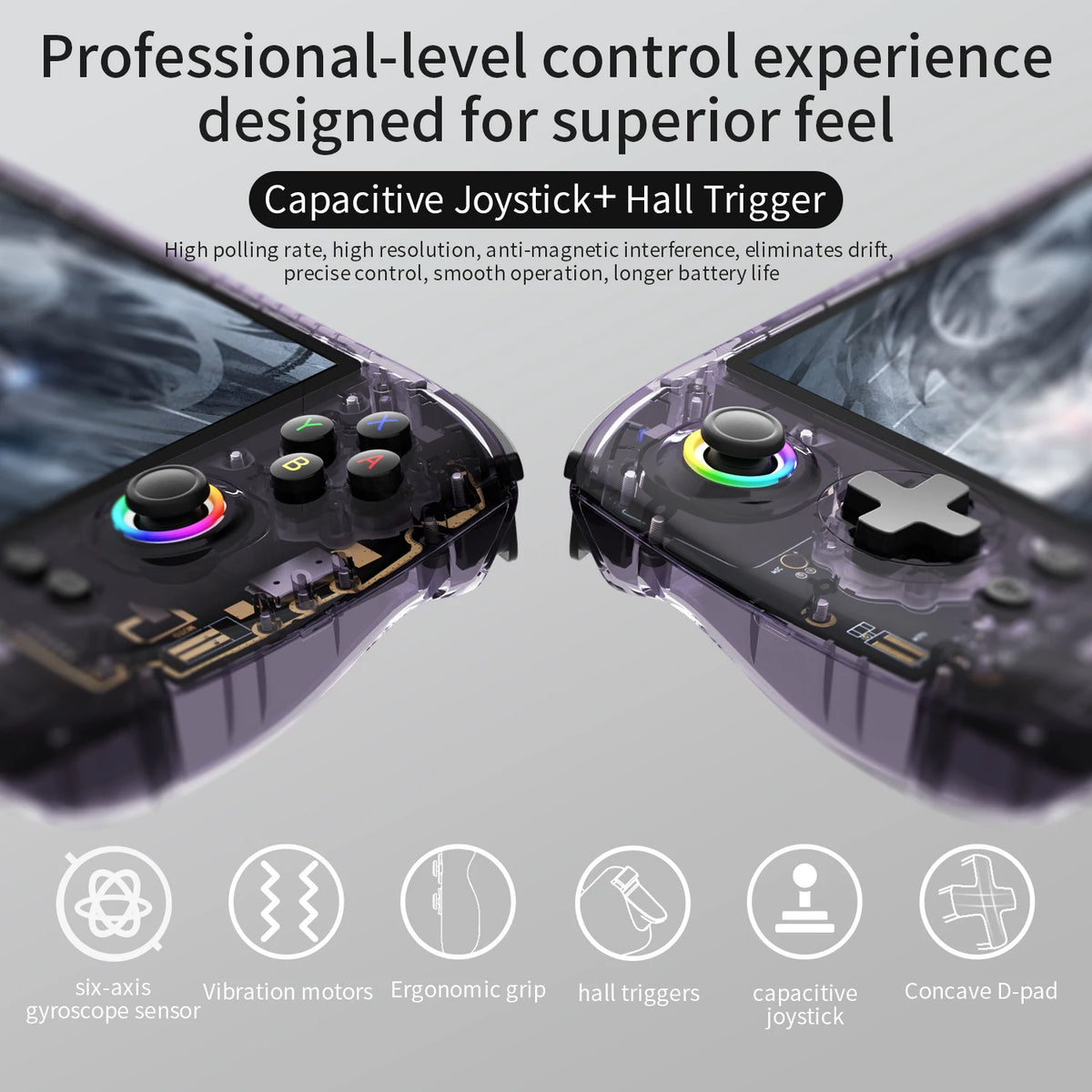 Anbernic RG557 Handheld Video Game Console Android 14 Gaming Console 5.48" AMOLED HD Screen Support RGB Lighting 5500mAh Android