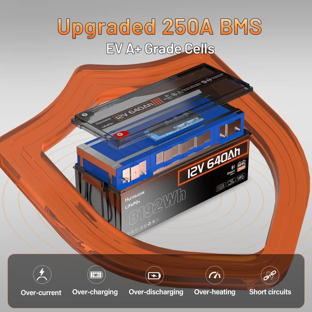 Humsienk 12V 100Ah 150Ah 320Ah 314Ah 640Ah LiFePO4 Rechargeable Lithium Battery Built-in BMS For RV /Camp/ Solar Energy Storage