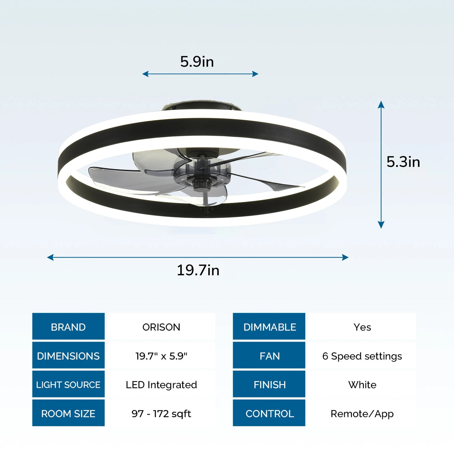 Ceiling Fan with Remote Control Flush Mount Modern Indoor 19.7" LED Dimmable Low Profile Ceiling Fans