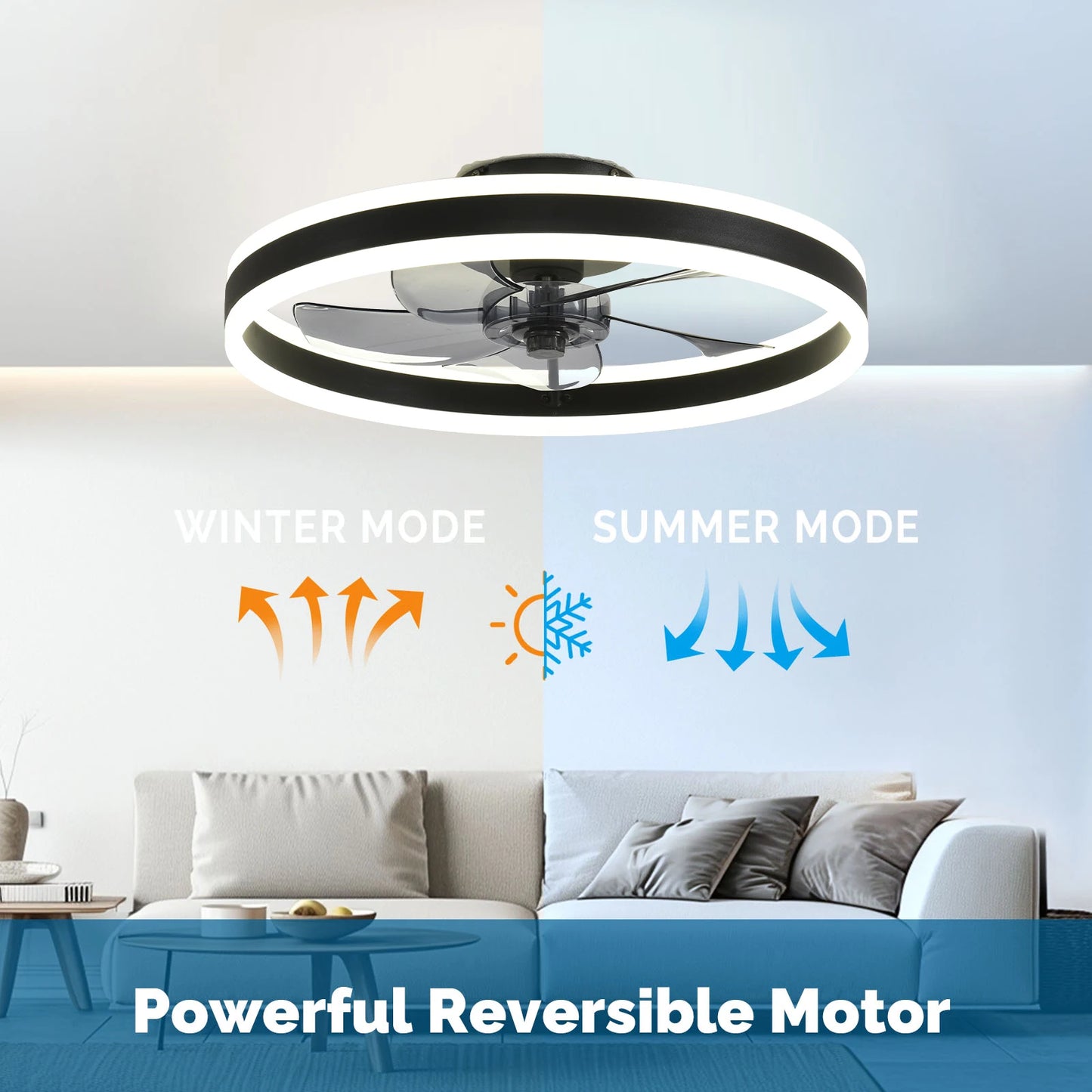 Ceiling Fan with Remote Control Flush Mount Modern Indoor 19.7" LED Dimmable Low Profile Ceiling Fans