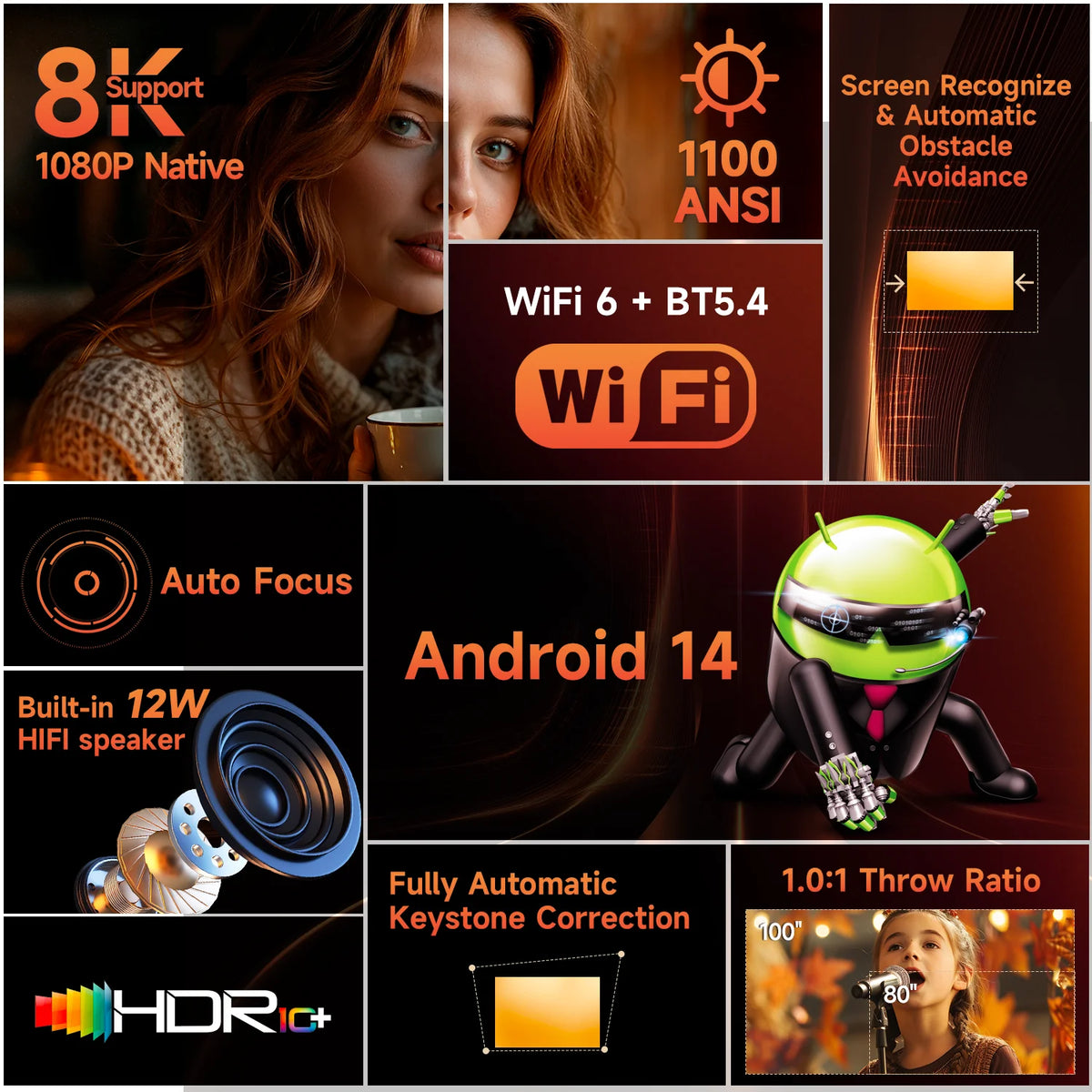 Magcubic Android 14 WiFi6 Beam Mini Projector HY450MAX Portable Outdoor Projector 1100ANSI 1080P Auto Focus 8K Support
