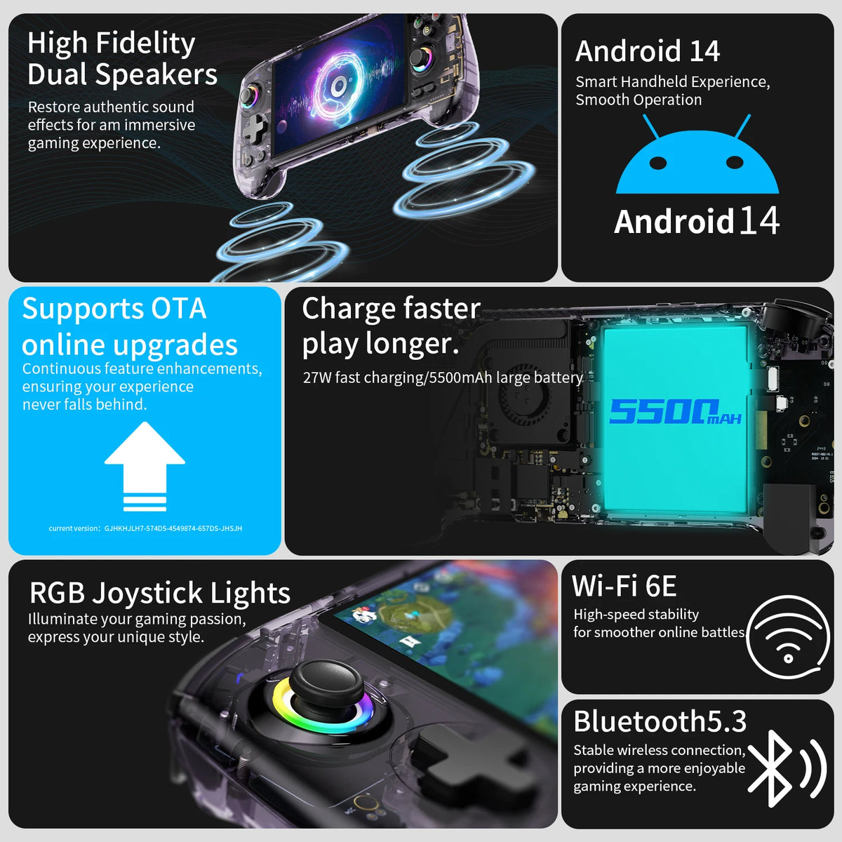 Anbernic RG557 Handheld Video Game Console Android 14 Gaming Console 5.48" AMOLED HD Screen Support RGB Lighting 5500mAh Android