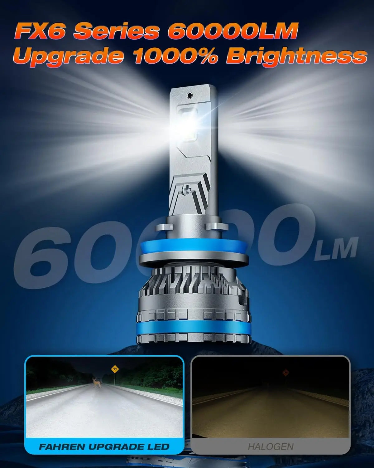 FAHREN LED H11 Fog Bulbs,120W 60000LM H8/H9 Headlights Bright Lighting Bulb,6500K Cool White IP68 Waterproof,Pack of 2