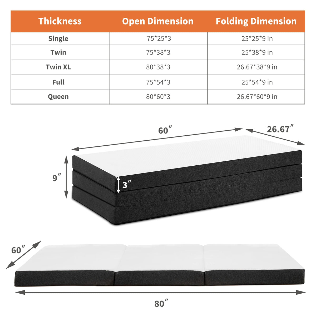 JHK Three Fold Portable Floor Bed,Certified By CertiPUR-US,Suitable For Travel,Camping,And Yoga,Soft Touch And Flexible Zipper