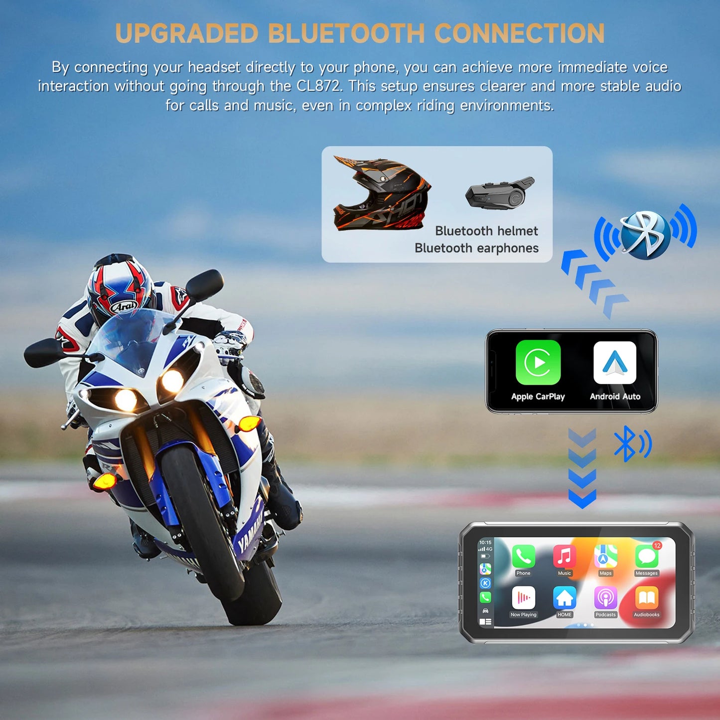 6.25" Wireless CarPlay Moto Android Auto Portable Digital Dashboard Anti Theft Removable Screen GPS Motorcycle Navigation