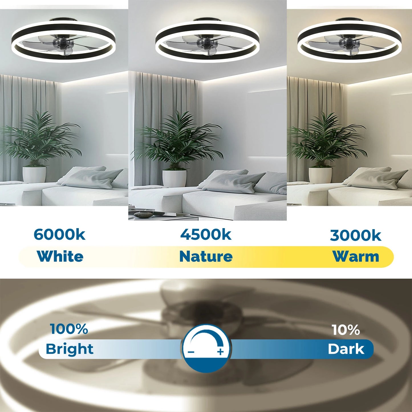 Ceiling Fan with Remote Control Flush Mount Modern Indoor 19.7" LED Dimmable Low Profile Ceiling Fans