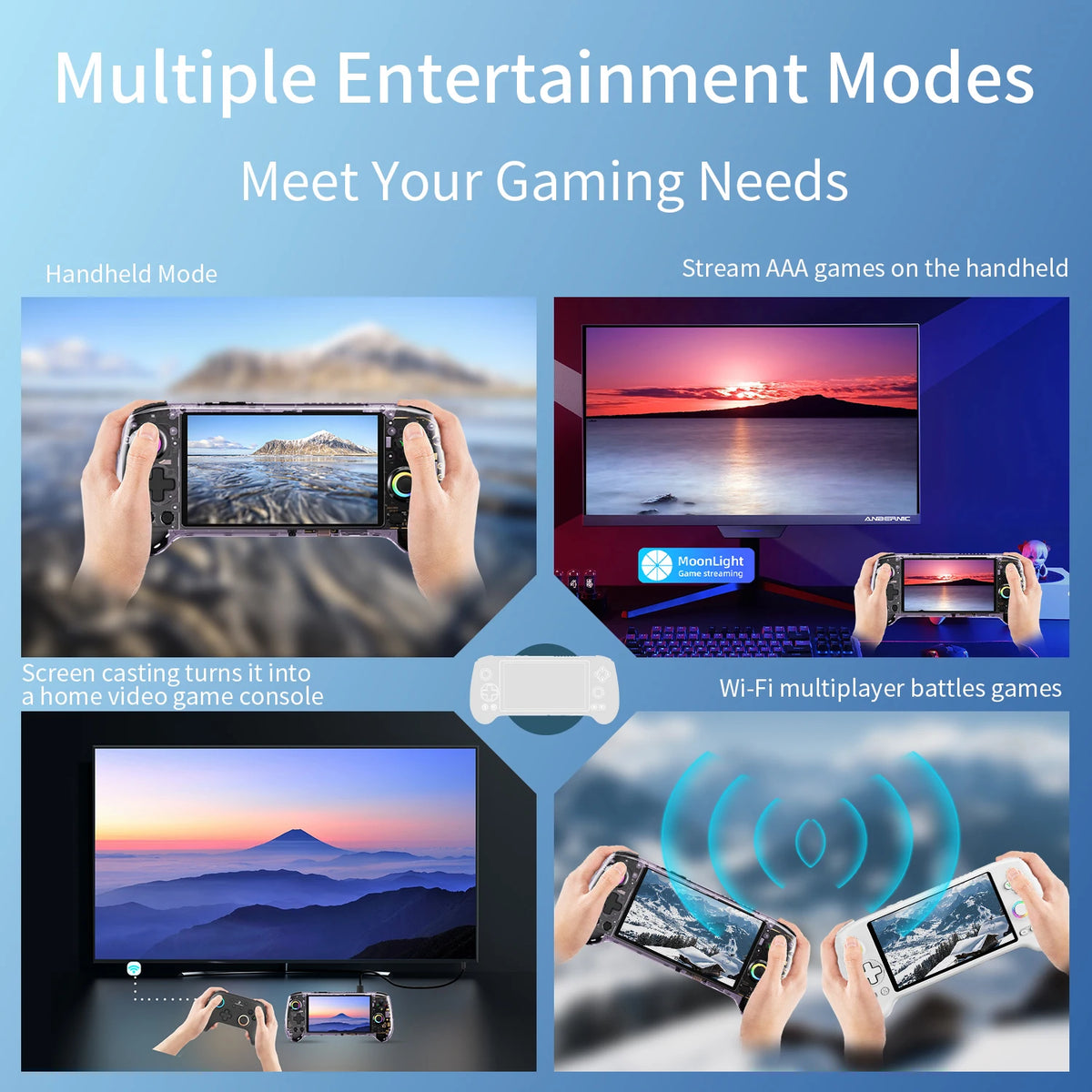 Anbernic RG557 Handheld Video Game Console Android 14 Gaming Console 5.48" AMOLED HD Screen Support RGB Lighting 5500mAh Android