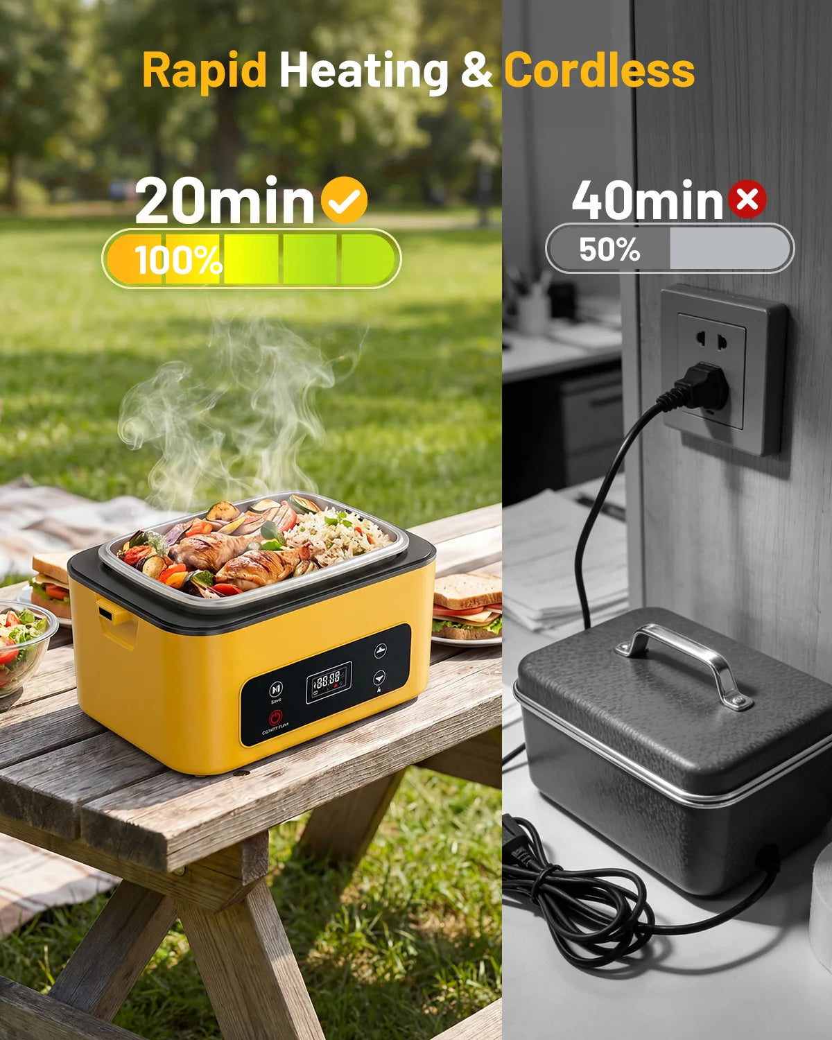 TaskStar Electric Lunch Box 1.2L Cordless Food Warmer with Timer & Custom Heated, Cold Reheat Portable Bento Box for Outdoor Camping Office School, Usable As Phone Power Bank