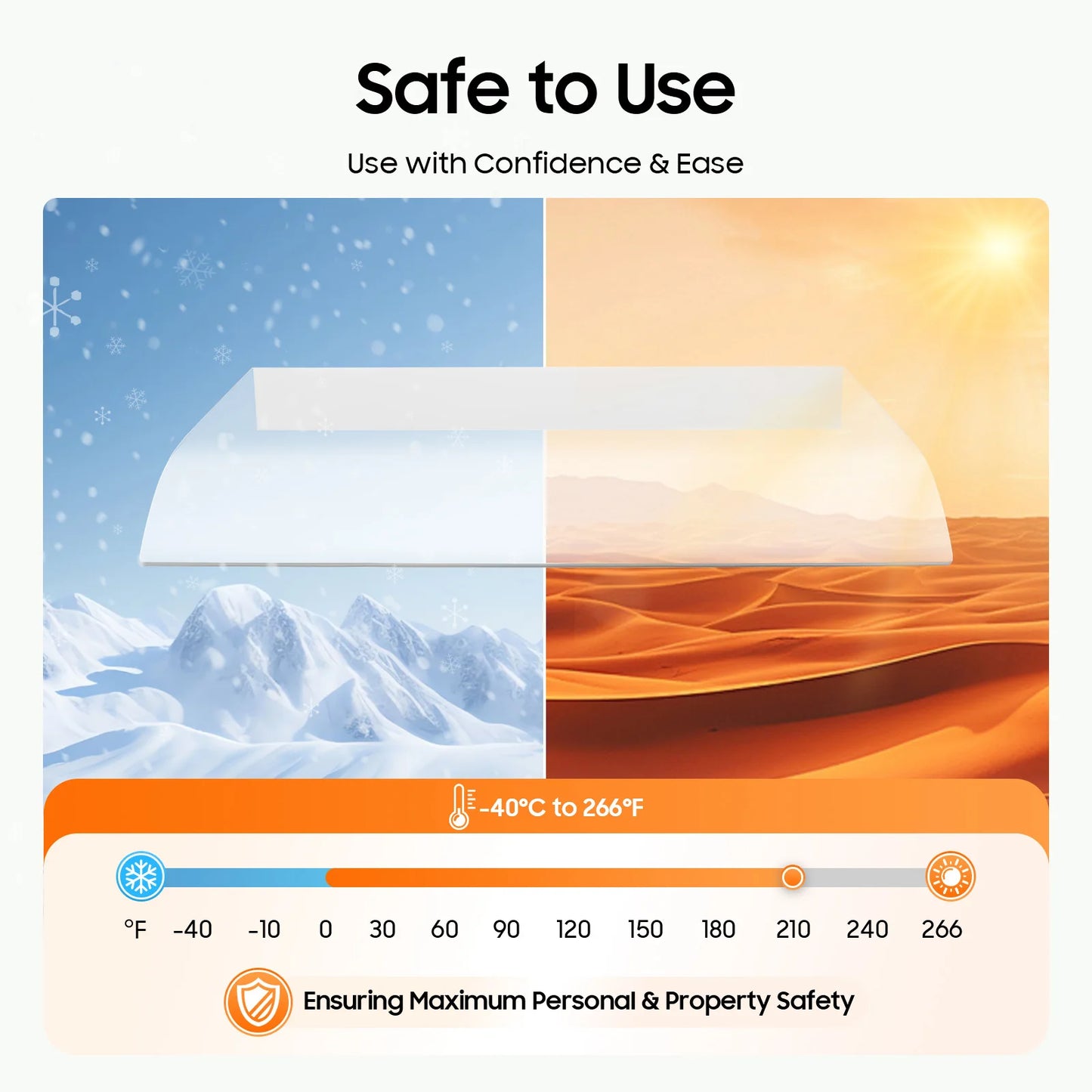 40*80cm Awning Canopy UV Rain Snow Protection for Front Door/Porch Patio Roof Rain Shelter Thicken Clear Cover Maintenance